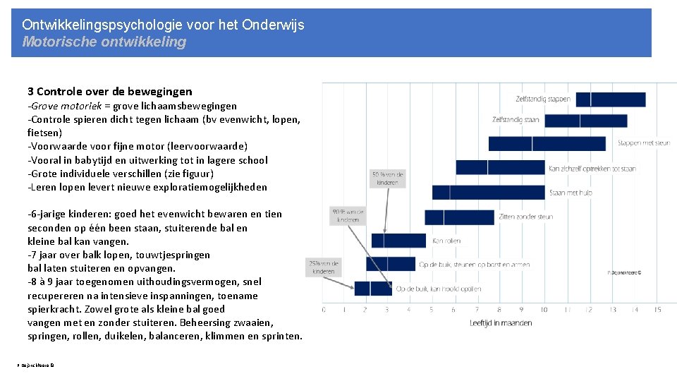 Ontwikkelingspsychologie voor het Onderwijs Motorische ontwikkeling 3 Controle over de bewegingen -Grove motoriek =