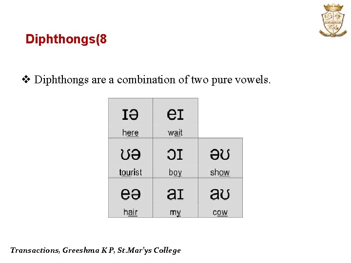 Diphthongs(8 v Diphthongs are a combination of two pure vowels. Transactions, Greeshma K P,