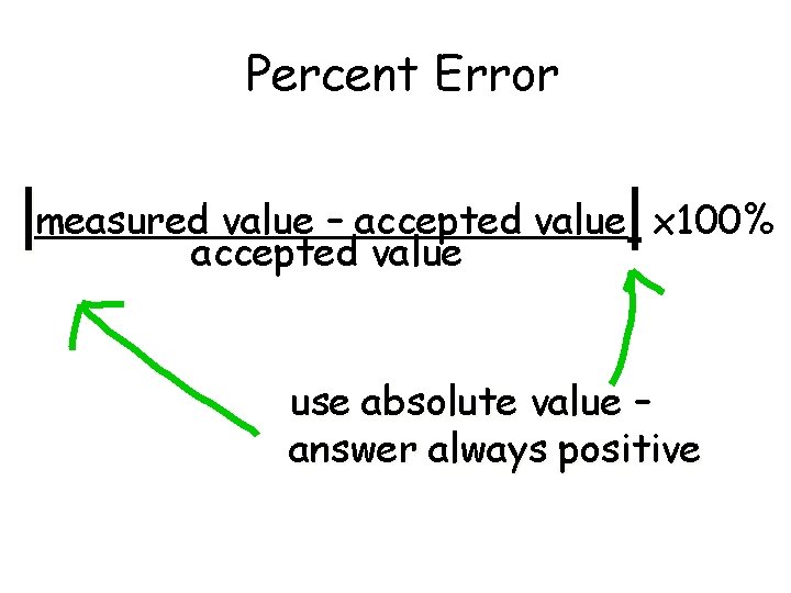 Percent Error measuredaccepted value – accepted value x 100% value use absolute value –