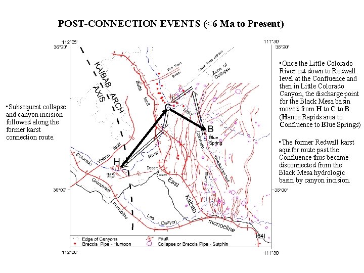 POST-CONNECTION EVENTS (<6 Ma to Present) • Subsequent collapse and canyon incision followed along