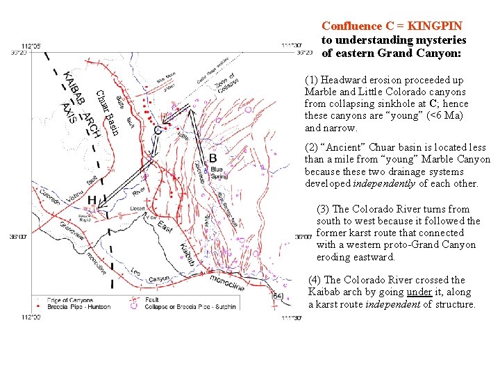 Confluence C = KINGPIN to understanding mysteries of eastern Grand Canyon: a Chu sin