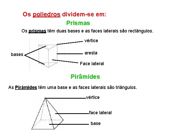 Os poliedros dividem-se em: Prismas Os prismas têm duas bases e as faces laterais