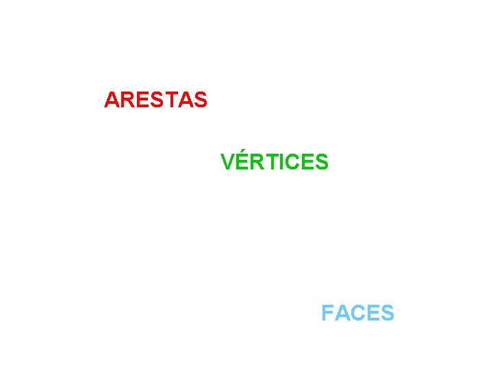 ARESTAS VÉRTICES FACES 