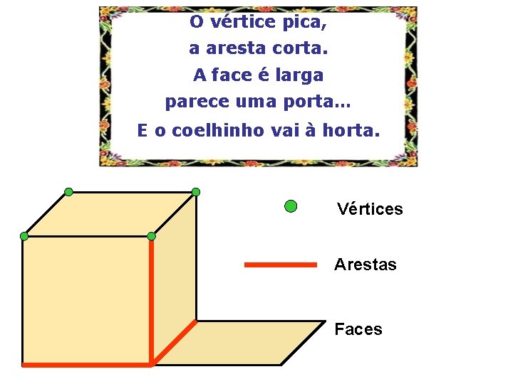 O vértice pica, a aresta corta. A face é larga parece uma porta… E