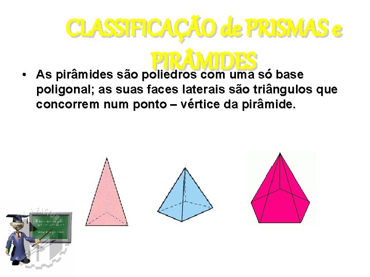  • CLASSIFICAÇÃO de PRISMAS e PIR MIDES As pirâmides são poliedros com uma