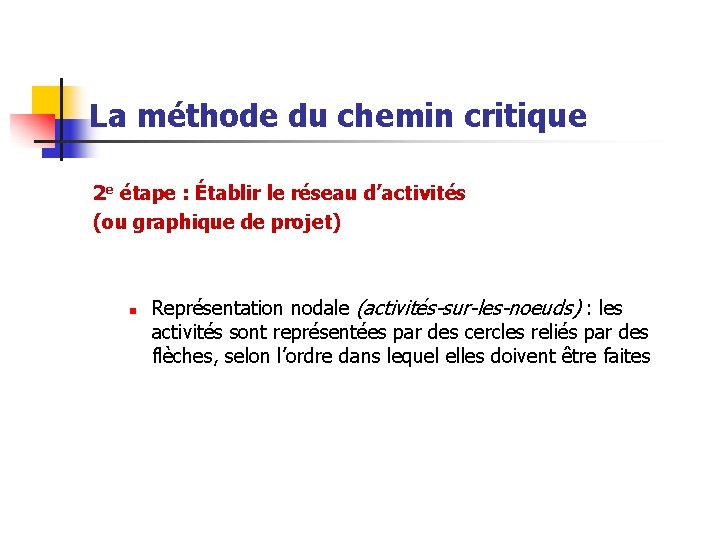 La méthode du chemin critique 2 e étape : Établir le réseau d’activités (ou