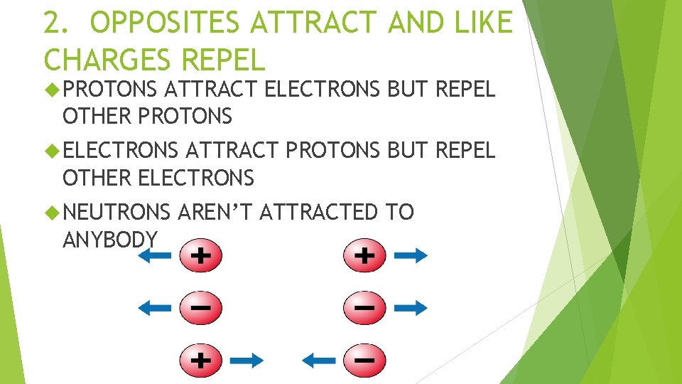 2. OPPOSITES ATTRACT AND LIKE CHARGES REPEL PROTONS ATTRACT ELECTRONS BUT REPEL OTHER PROTONS