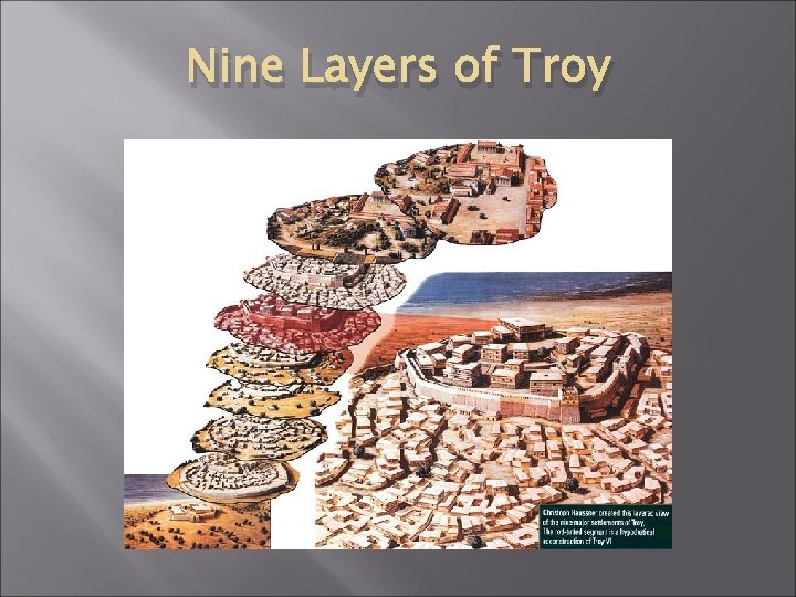 Nine Layers of Troy 