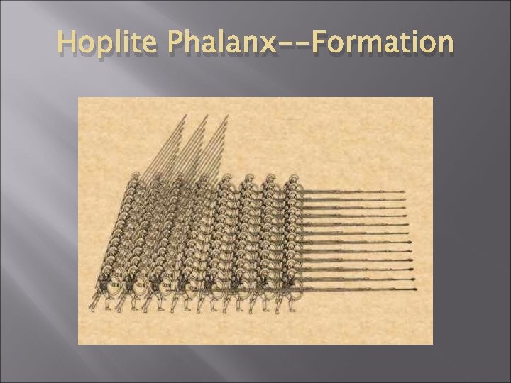 Hoplite Phalanx--Formation 