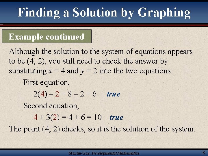 Finding a Solution by Graphing Example continued Although the solution to the system of