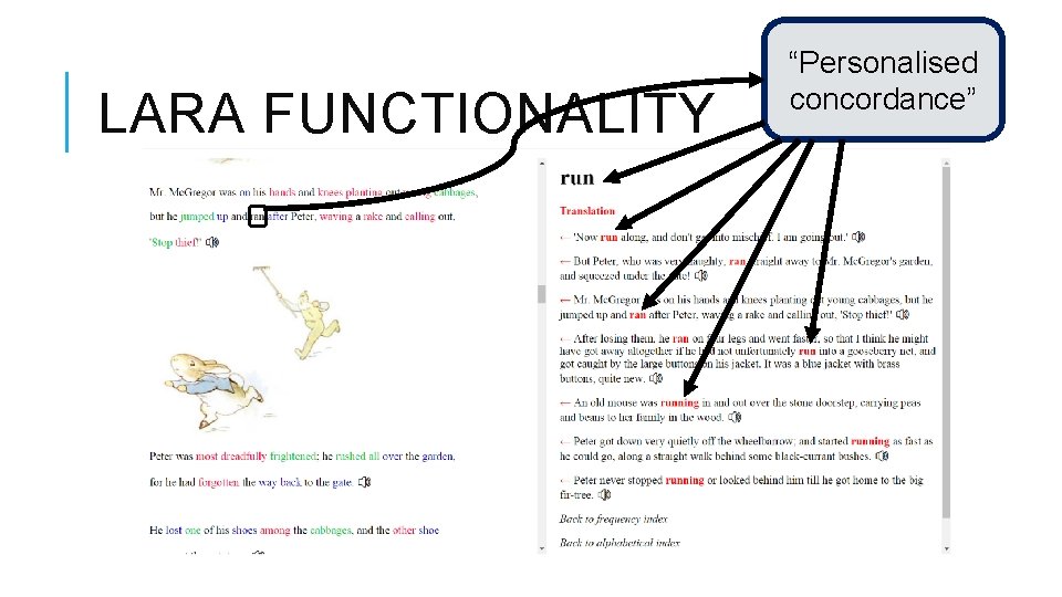 LARA FUNCTIONALITY “Personalised concordance” 