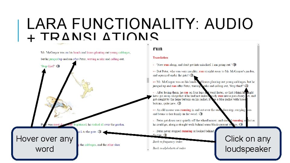 LARA FUNCTIONALITY: AUDIO + TRANSLATIONS Hover any word Click on any loudspeaker 