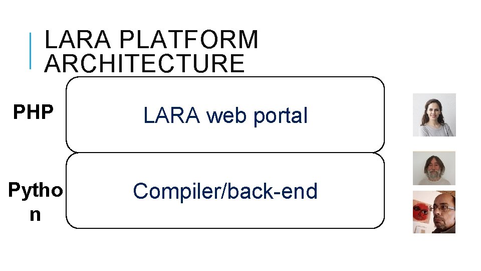 LARA PLATFORM ARCHITECTURE PHP LARA web portal Pytho n Compiler/back-end 