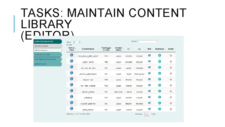 TASKS: MAINTAIN CONTENT LIBRARY (EDITOR) 