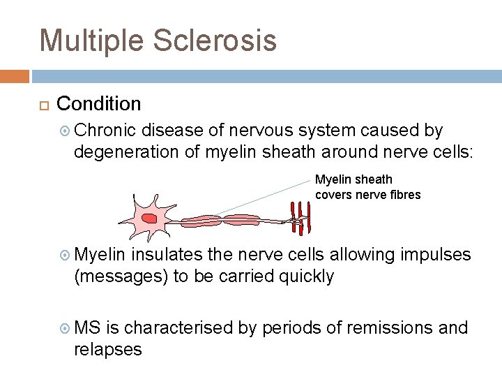 Multiple Sclerosis Condition Chronic disease of nervous system caused by degeneration of myelin sheath