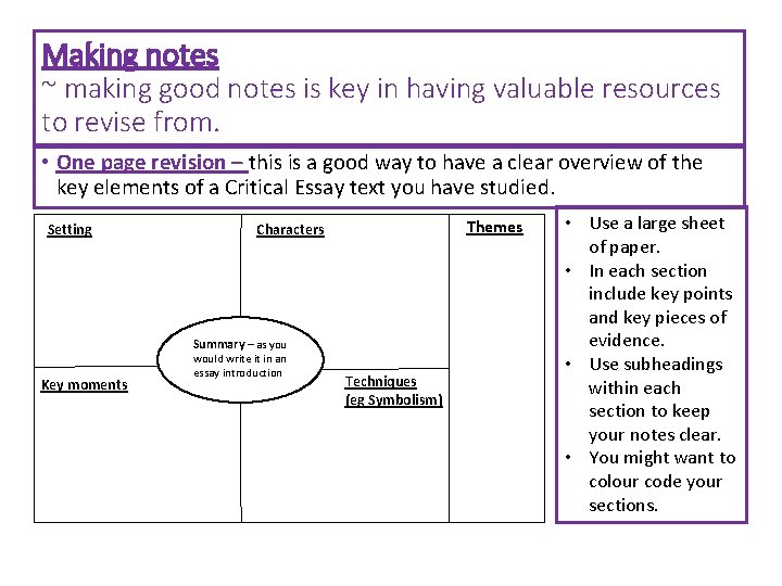 Making notes ~ making good notes is key in having valuable resources to revise