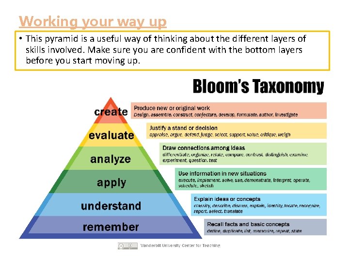 Working your way up • This pyramid is a useful way of thinking about
