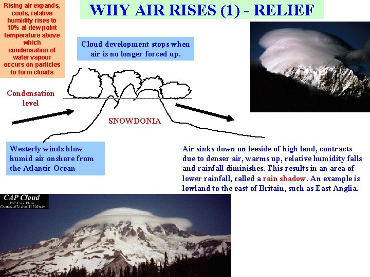 Rising air expands, cools, relative humidity rises to 10% at dew point temperature above