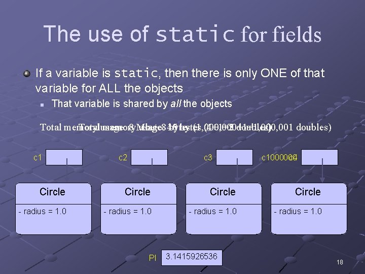 The use of static for fields If a variable is static, then there is