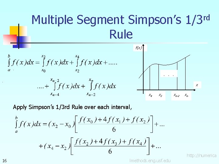 Multiple Segment Simpson’s 1/3 rd Rule f(x) . . . x x 0 x