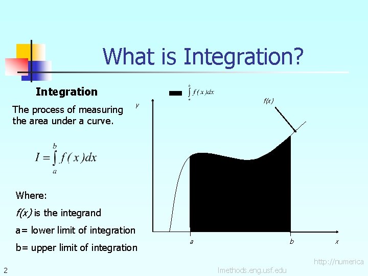 What is Integration? Integration The process of measuring the area under a curve. f(x)