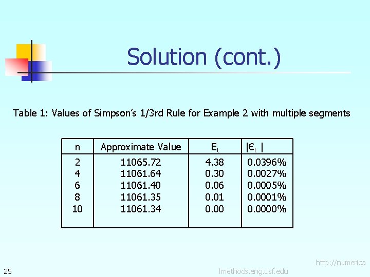 Solution (cont. ) Table 1: Values of Simpson’s 1/3 rd Rule for Example 2