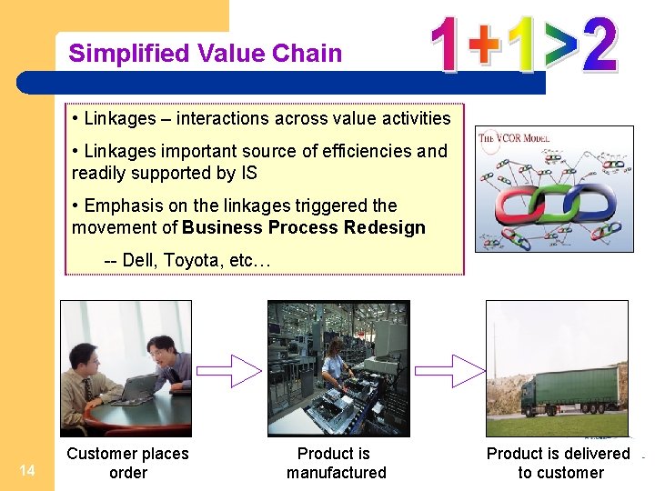 Simplified Value Chain • Linkages – interactions across value activities • Linkages important source