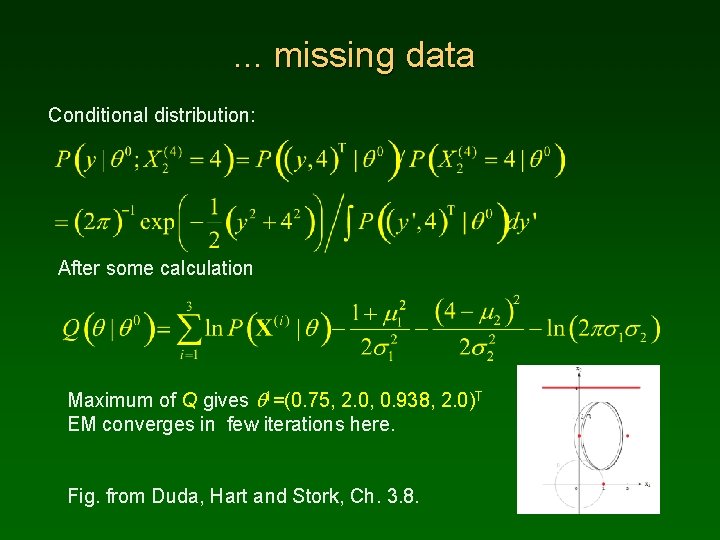 . . . missing data Conditional distribution: After some calculation Maximum of Q gives