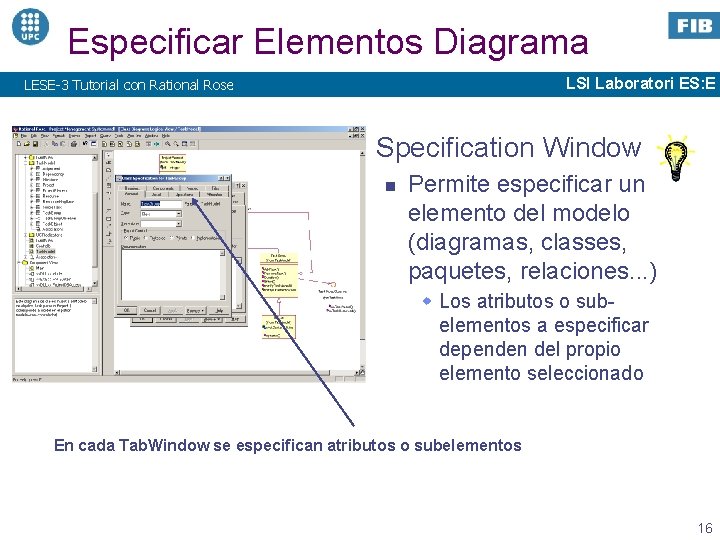Especificar Elementos Diagrama LSI Laboratori ES: E LESE-3 Tutorial con Rational Rose Specification Window