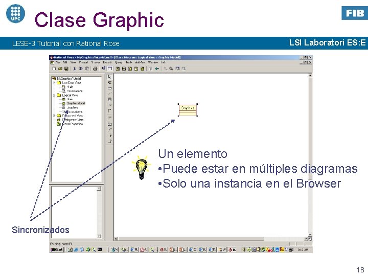 Clase Graphic LESE-3 Tutorial con Rational Rose LSI Laboratori ES: E Un elemento •