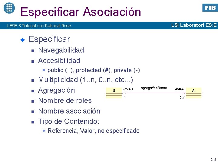 Especificar Asociación LESE-3 Tutorial con Rational Rose LSI Laboratori ES: E Especificar n n