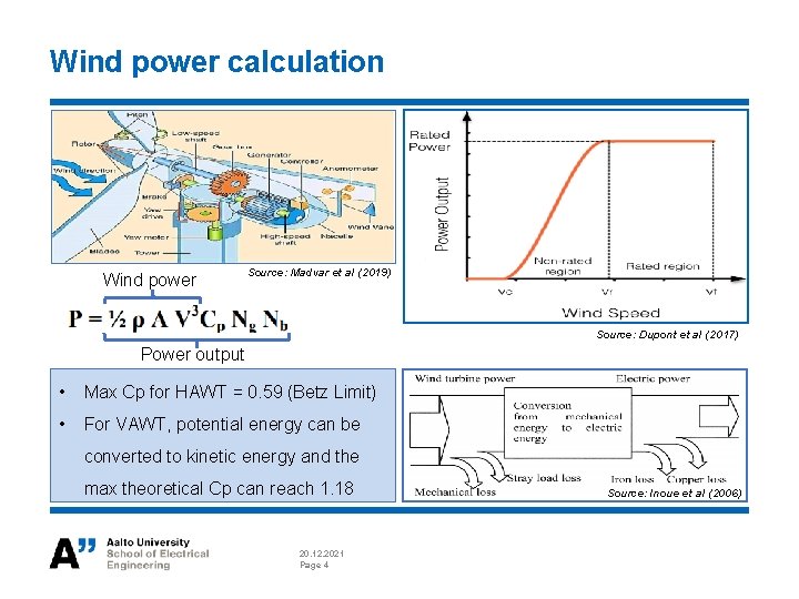ELECE 8423 Smart Grid Wind power generation variation