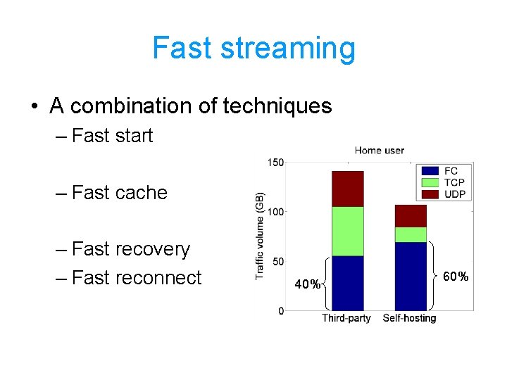 Fast streaming • A combination of techniques – Fast start – Fast cache –