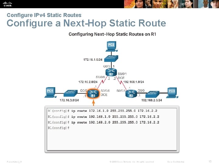 Configure IPv 4 Static Routes Configure a Next-Hop Static Route Presentation_ID © 2008 Cisco