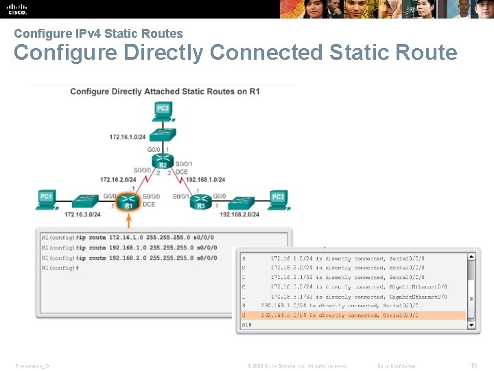 Configure IPv 4 Static Routes Configure Directly Connected Static Route Presentation_ID © 2008 Cisco