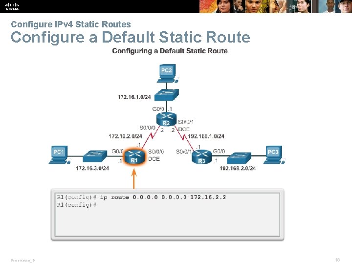 Configure IPv 4 Static Routes Configure a Default Static Route Presentation_ID © 2008 Cisco