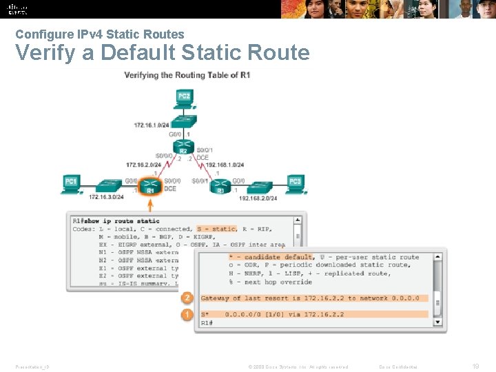Verify a Default Static Route Configure IPv 4 Static Routes Verify a Default Static