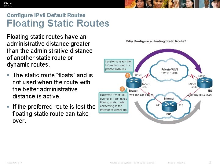Verify a Default Static Route Configure IPv 6 Default Routes Floating Static Routes Floating