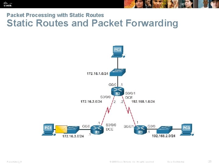 Verify a Default Static Route Packet Processing with Static Routes and Packet Forwarding Presentation_ID
