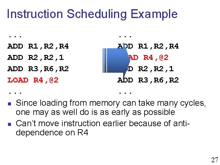 Instruction Scheduling Example. . . ADD R 1, R 2, R 4 ADD R