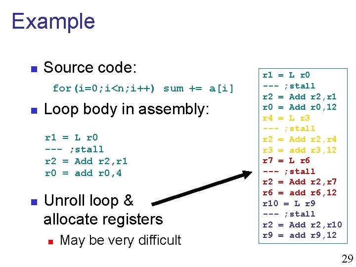 Example n Source code: for(i=0; i<n; i++) sum += a[i] n Loop body in