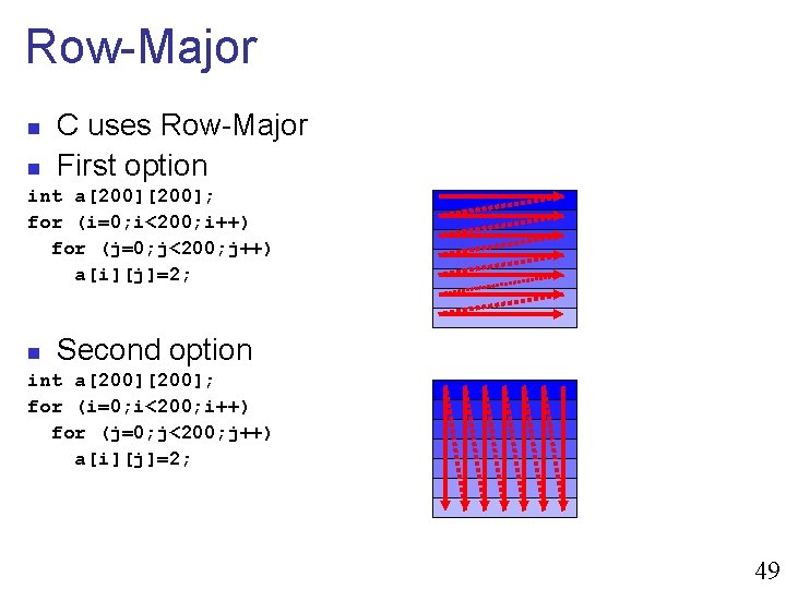 Row-Major n C uses Row-Major First option n int a[200]; for (i=0; i<200; i++)
