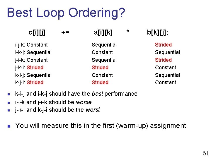 Best Loop Ordering? c[i][j] i-j-k: Constant i-k-j: Sequential j-i-k: Constant j-k-i: Strided k-i-j: Sequential