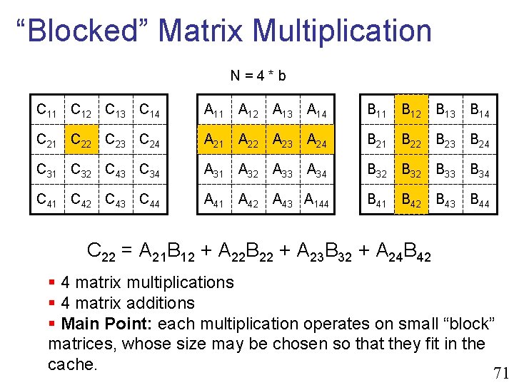 “Blocked” Matrix Multiplication N=4*b C 11 C 12 C 13 C 14 A 11