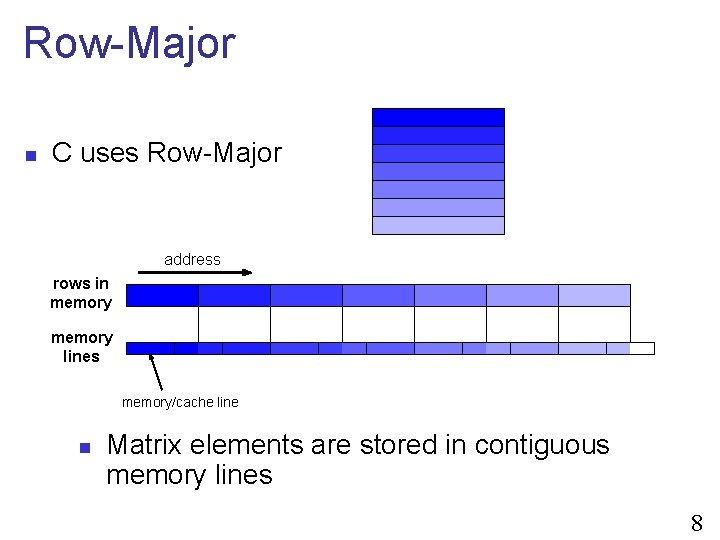 Row-Major n C uses Row-Major address rows in memory lines memory/cache line n Matrix