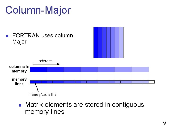 Column-Major n FORTRAN uses column. Major address columns in memory lines memory/cache line n