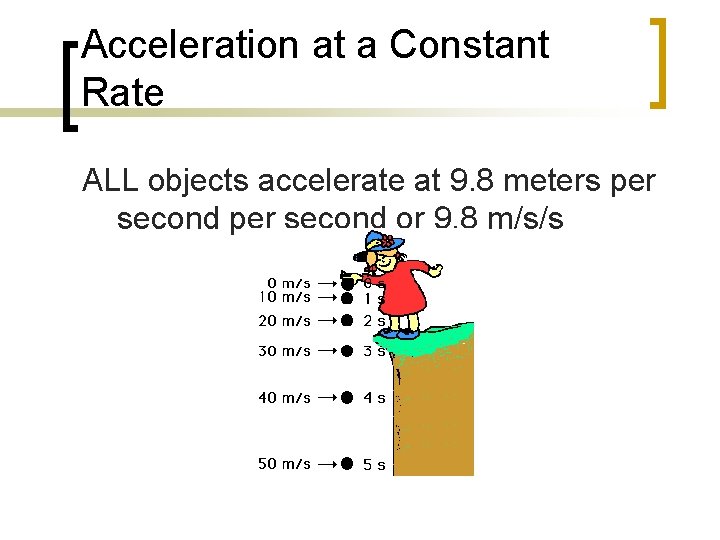 Acceleration at a Constant Rate ALL objects accelerate at 9. 8 meters per second