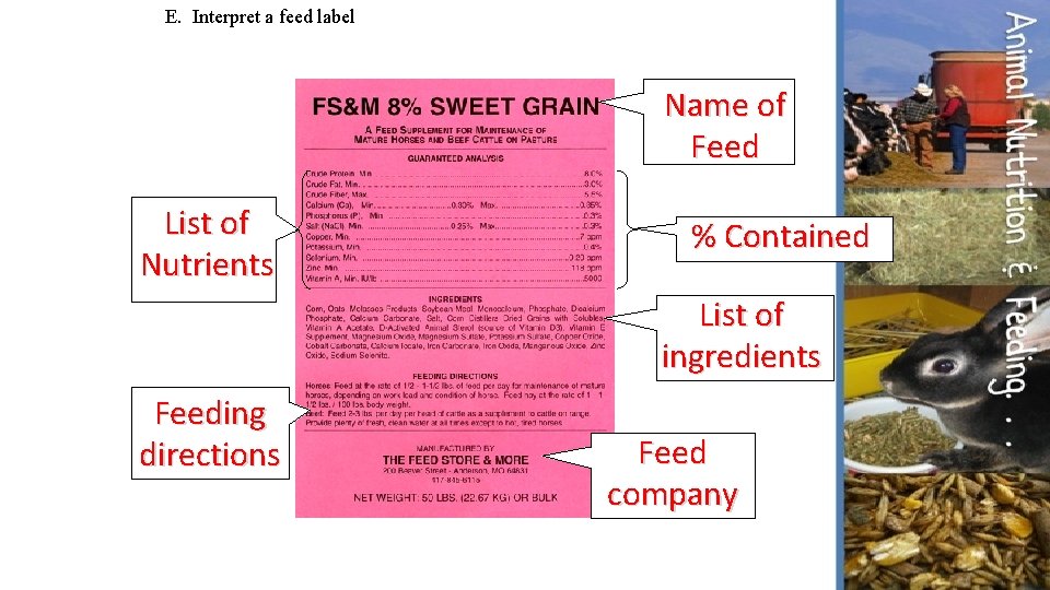 E. Interpret a feed label Name of Feed List of Nutrients % Contained List