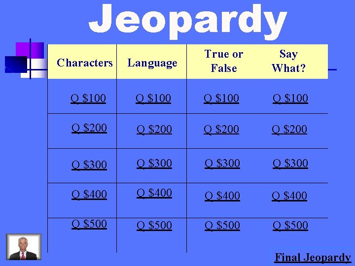Jeopardy Characters Language True or False Say What? Q $100 Q $200 Q $300
