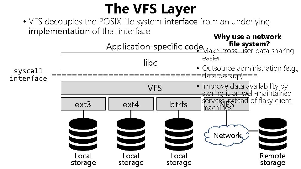 The VFS Layer • VFS decouples the POSIX file system interface from an underlying